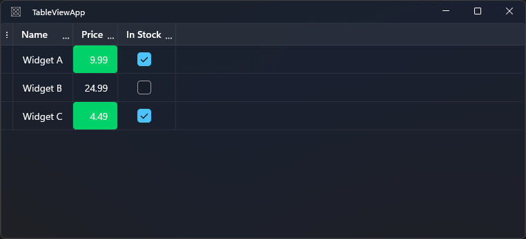 Cells with conditional background applied